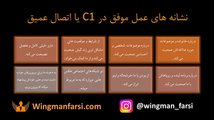 نشانه های عمل موفق در مرحله اتصال عمیق وینمگن فارسی