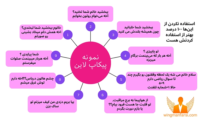 مثال و نمونه پیکاپ لاین وینگمن فارسی